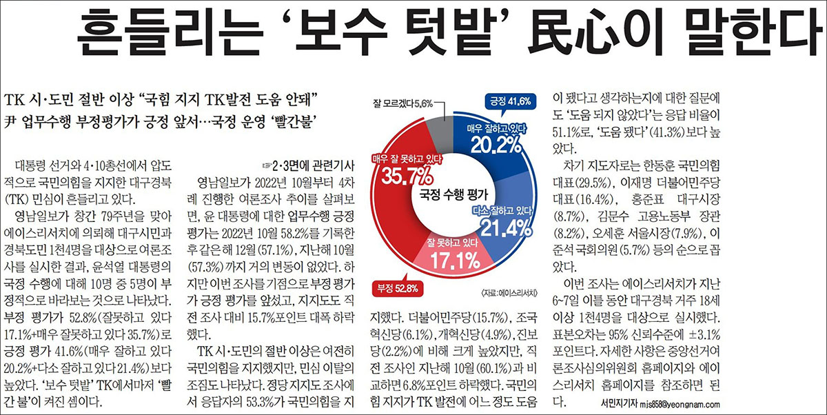 영남일보 2024년 10월 11일자 1면(종합)