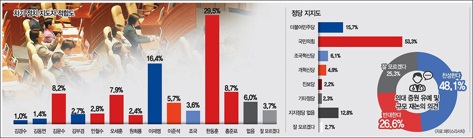 영남일보 2024년 10월 11일자 2면(특집)