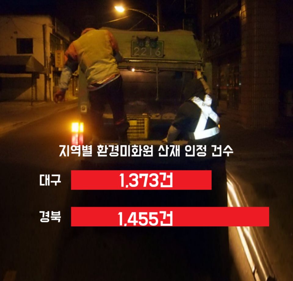 새벽에 쓰레기를 수거 차랴엥 다 싣ㄷ고 난 뒤 수거 차량에 올라타는 환경미화원 노동자들(2011.1.18) / 사진.평화뉴스 기자 