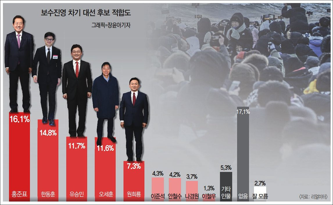사진 출처. 영남일보 2025년 1월 2일자 1면