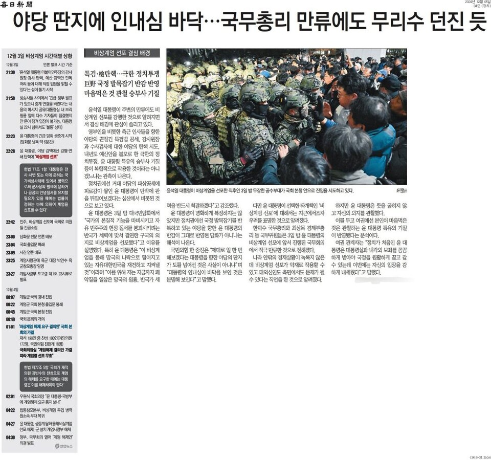 "야당 딴지에 인내심 바닥...국무총리 만류에도 무리수 던진 듯"  2024년 12월 5일자 4면 보도