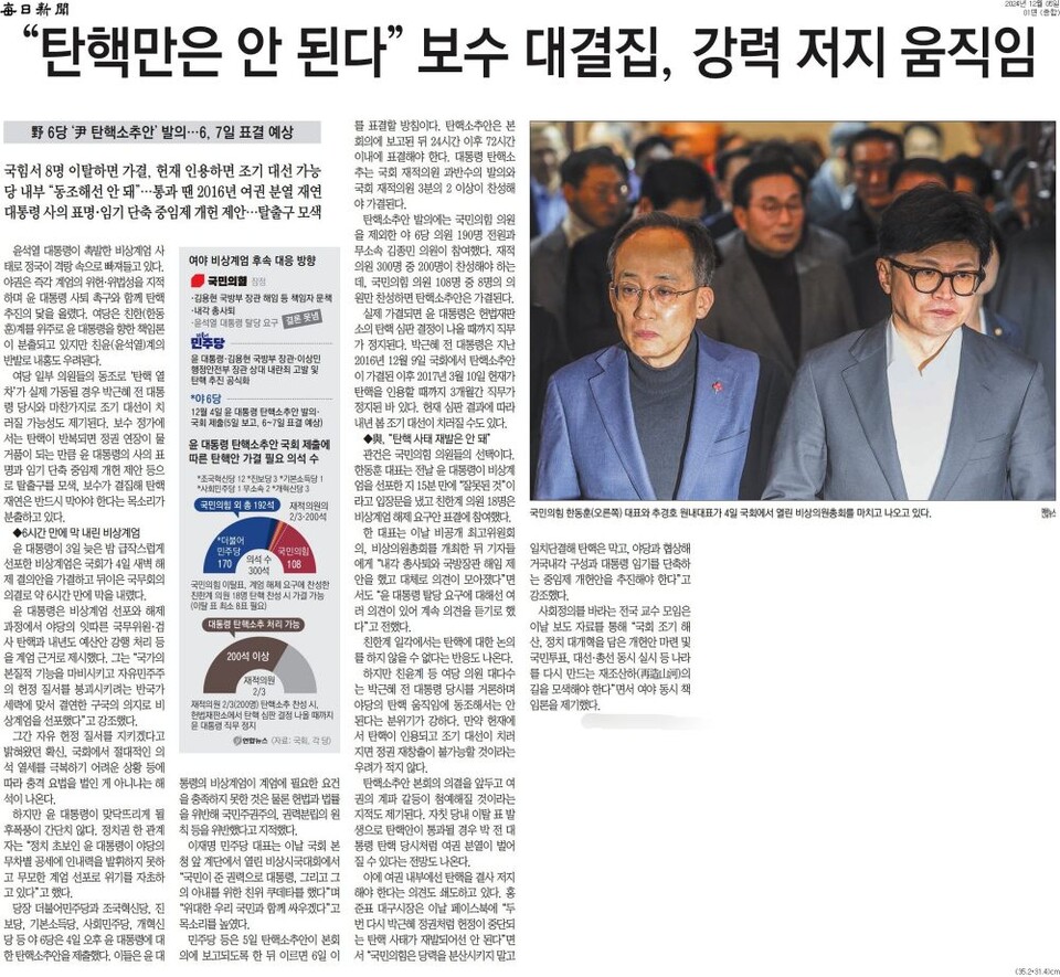 ""탄핵만은 안 된다" 보수 대결집, 강력 저지 움직임" 2025년 12월 5일자 보도 / 화면 캡쳐