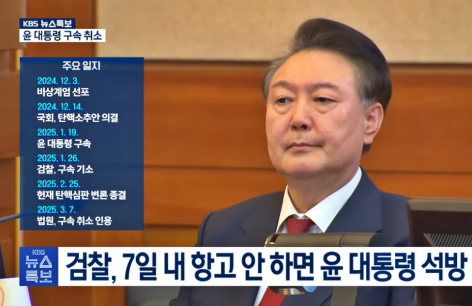 12.3 비상계엄 사태 이후 '내란 우두머리' 혐의로 구속 기소된 윤석열 대통령이 자신에 대한 탄핵 심판을 위해 헌법재판소에 출석했다. / 2025년 3월 7일자 KBS뉴스 화면캡쳐  