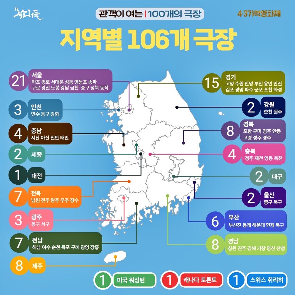 오는 4월 3일 영화 '목소리들'을 상영하는 전국 106개 극장/ 사진 제공.'4.3기억영화제 추진위원회'