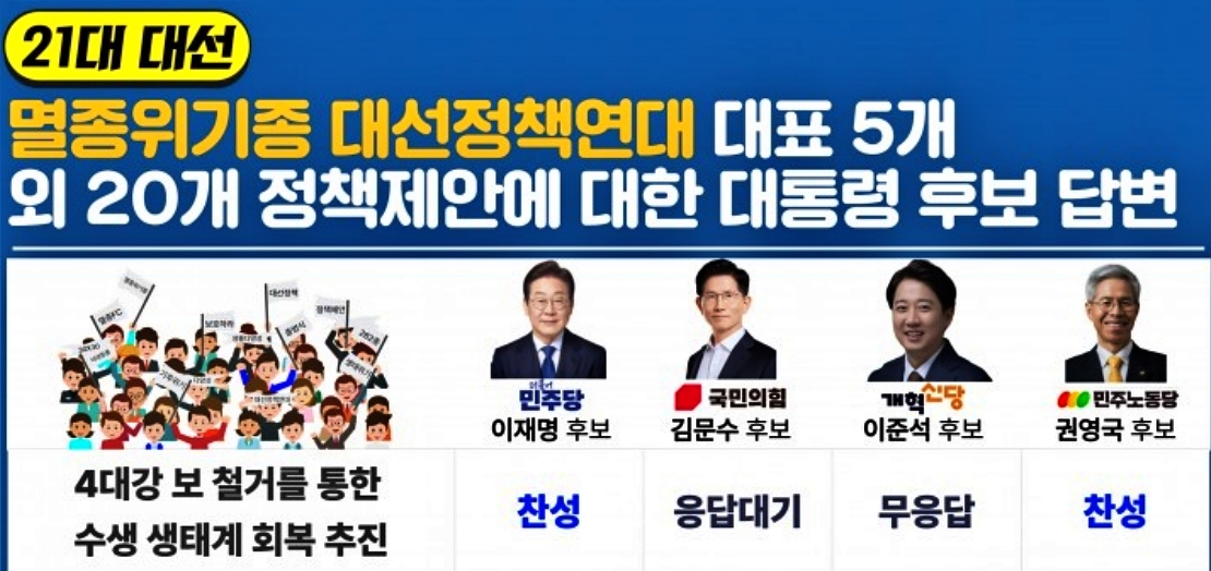 "4대강 보 철거를 통한 수생 생태계 회복 추진" 질문에 따른 대선 후보들의 답변(2025.5.30) / 사진 출처.멸종위기종 대선정책연대