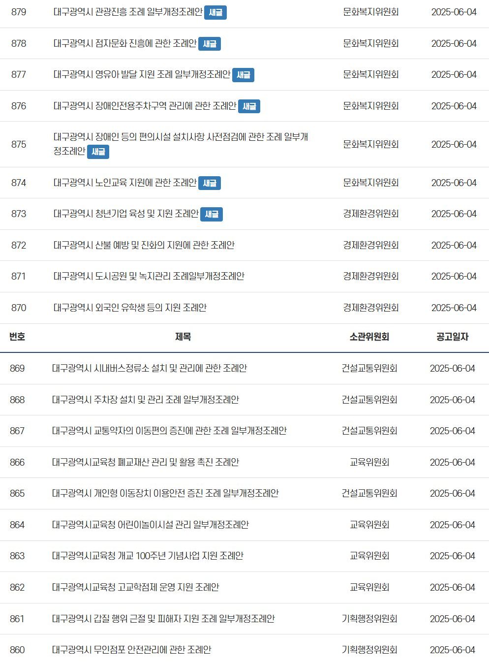 대구시의회 2025년 6월 회기 의안 공고 / 자료.대구시의회 홈페이지