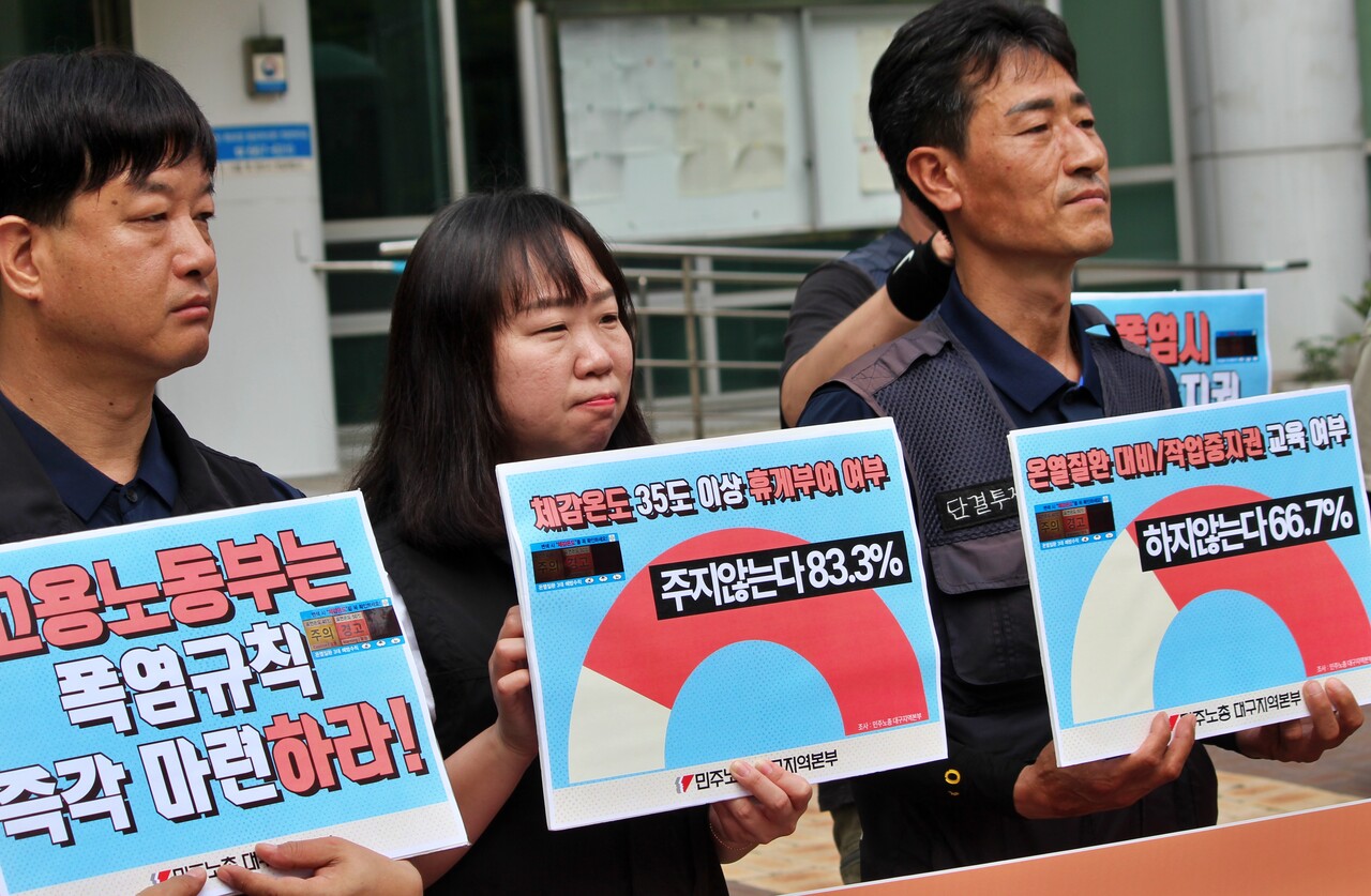 "체감온도 35도 이상 휴게 부여 여부...주지 않는다 83.3%" 실태조사 결과를 내용으로 하는 피켓을 들고 있다.(2025.7.3) / 사진.평화뉴스 정준민 기자