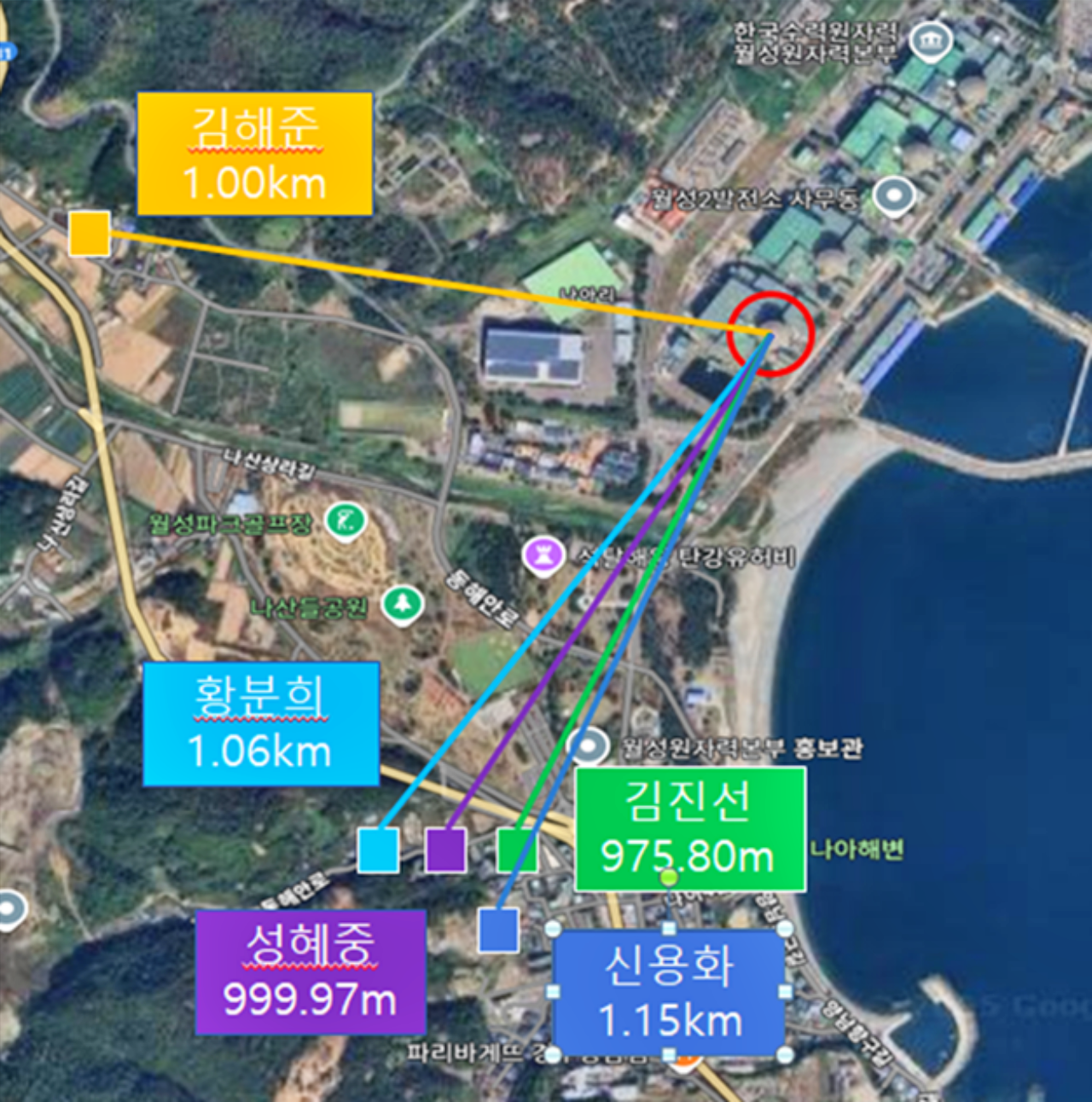 월성원전으로부터 직선거리 999.97m, 975.80m, 1.15km, 1.06km, 1.00km 반경 안에 사는 주민 5가구 지도 / 자료.월성원전이주대책위 