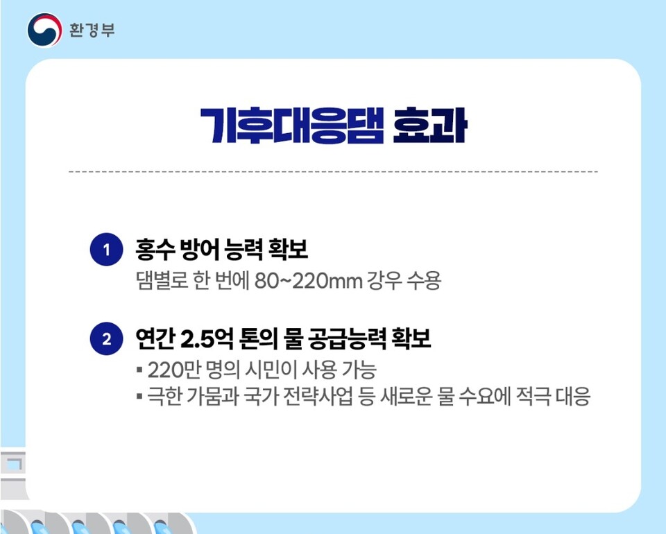 환경부 '기후대응댐 효과' 카드뉴스 / 화면 캡쳐. 환경부