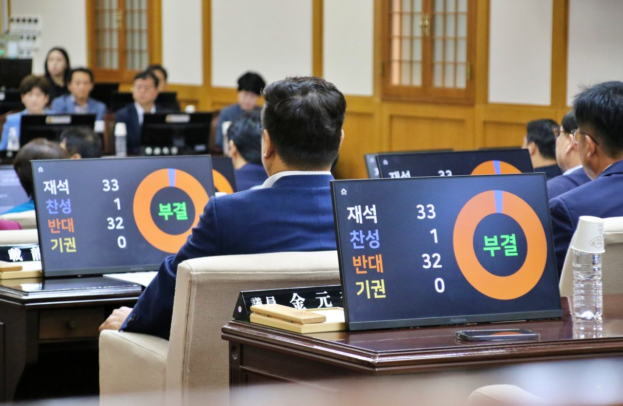 대구 박정희 기념사업 조례 폐지안... 대구시의원 33명 중 32명 반대, 1명 찬성으로 '부결'됐다.(2025.9.12.대구시의회 본회의장) / 사진.평화뉴스 김영화 기자