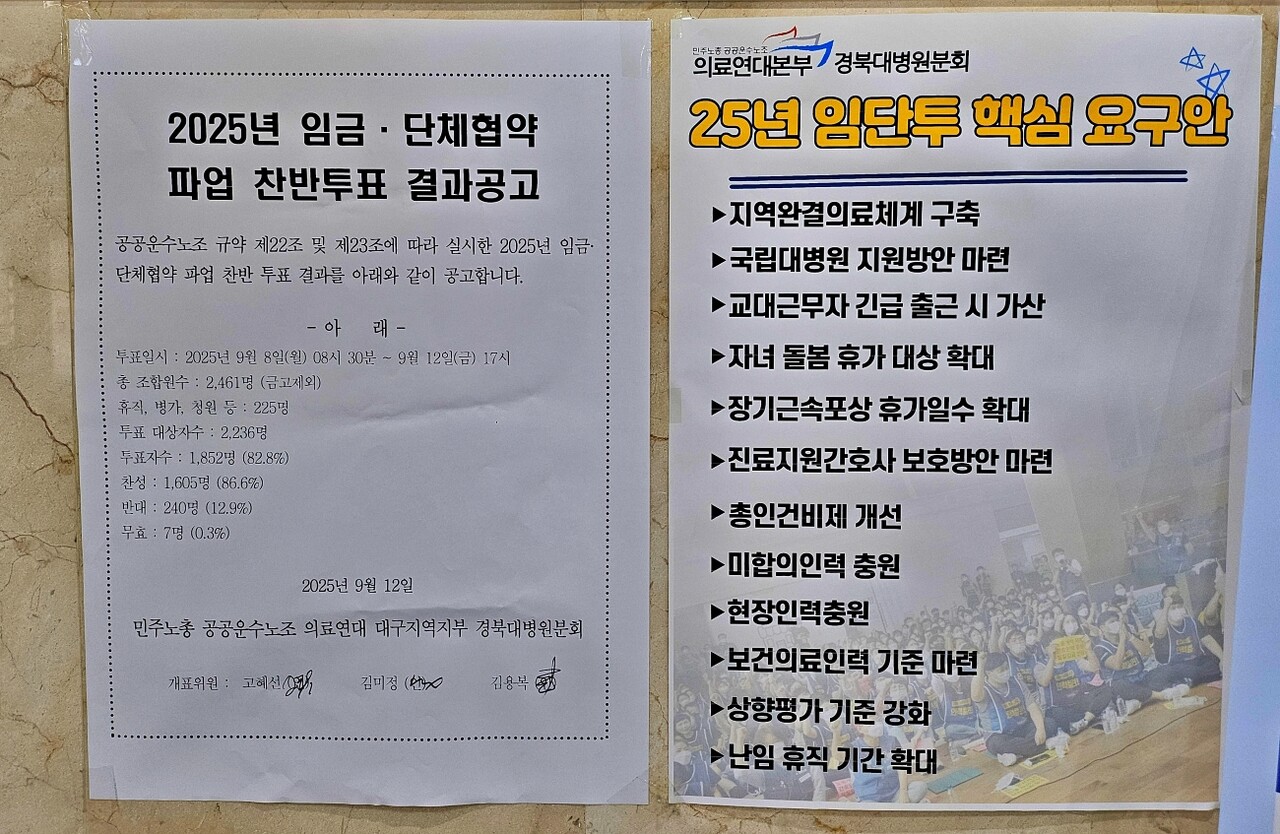 '2025년 임금·단체협약 파업 찬반투표 결과 공고'와 함께 핵심 요구안이 경북대병원 내에 붙어 있다.(2025.9.15) / 사진.평화뉴스 정준민 기자