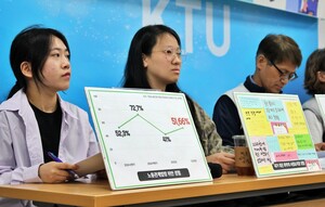 TK 대학생 51.6% "노동법 위반 경험"...1년새 더 나빠진 '청년 노동' - 뉴스 썸네일 이미지